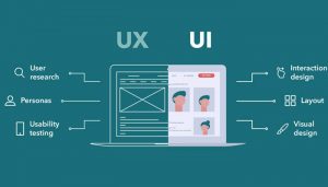 Thiết kế UI UX